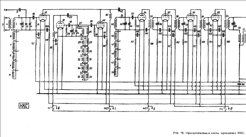 NKS {НКС}; Aleksandrov Radio (ID = 676035) Radio