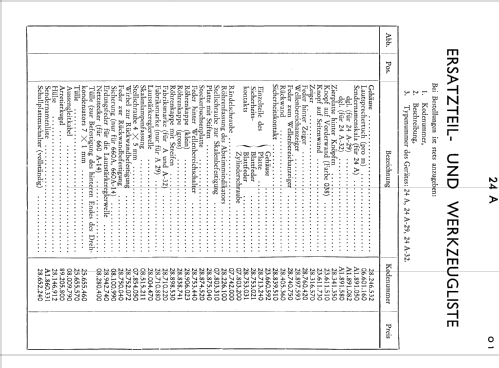 Aristona H24A; NSF Nederlandsche (ID = 2529732) Radio