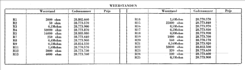 Aristona H43A, H43A -20; NSF Nederlandsche (ID = 1041309) Radio