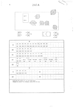 H240A; NSF Nederlandsche (ID = 3073952) Radio