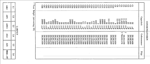 H43A, H43A -20; NSF Nederlandsche (ID = 1041938) Radio