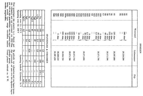 H43A, H43A -20; NSF Nederlandsche (ID = 1041939) Radio