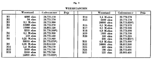 H43HU , H43U -20; NSF Nederlandsche (ID = 1938745) Radio