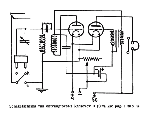 O40; NSF Nederlandsche (ID = 1546137) Radio