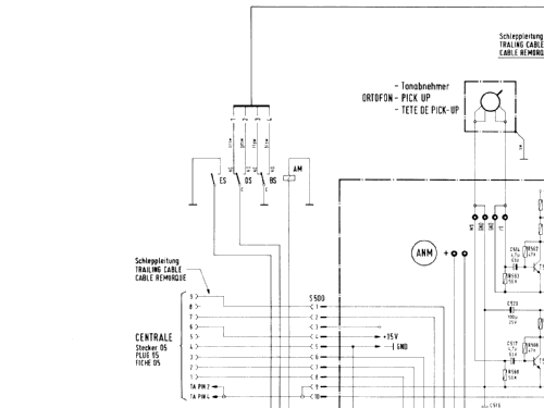 City II-O ; NSM (ID = 1787530) Reg-Riprod