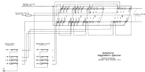 Jukebox Consul 120; NSM (ID = 1698831) Enrég.-R