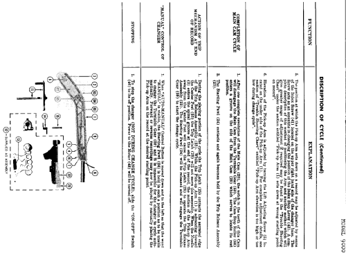 9000; Oak Mfg. Co.; (ID = 683057) R-Player