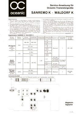 Waldorf K ; Oceanic, deutsche (ID = 2994761) Radio