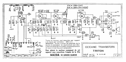 Triton ; Océanic, ITT Océanic (ID = 1560731) Radio