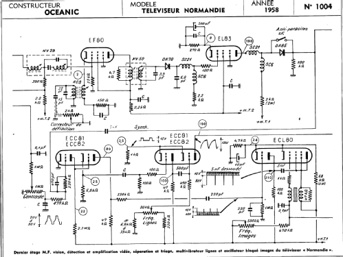 Normandie ; Océanic, ITT Océanic (ID = 287768) Television