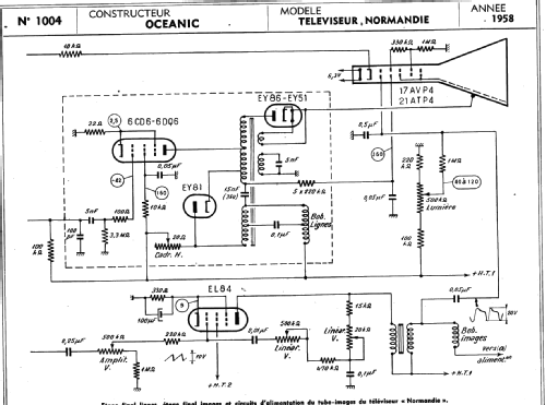 Normandie ; Océanic, ITT Océanic (ID = 287769) Television