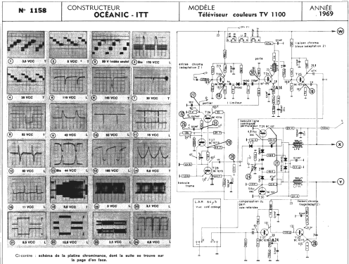 TV1100; Océanic, ITT Océanic (ID = 260835) Television