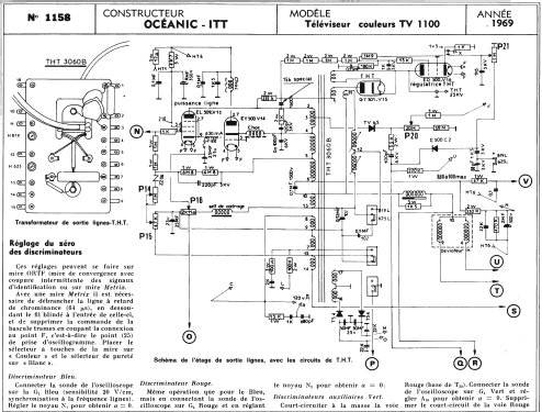 TV1100; Océanic, ITT Océanic (ID = 260837) Television