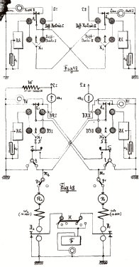 Hughes-Duplex-System der österreichischen Telegraphen-Verwaltung; Siemens-Austria WSW; (ID = 2705286) Morse+TTY