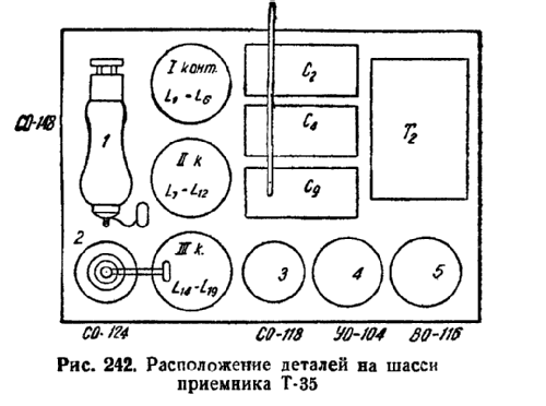 T-35 {Т-35}; Oktava Works; Tula (ID = 175396) Radio