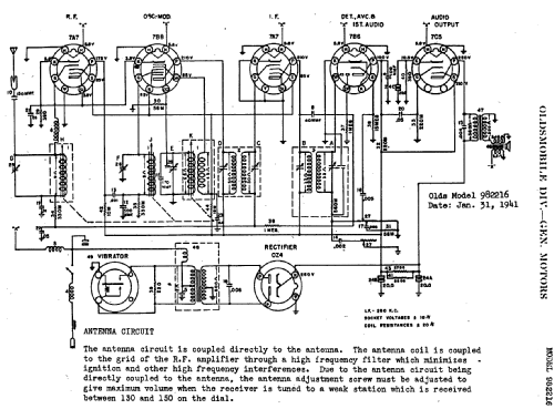 982216 ; Oldsmobile Motors; (ID = 741218) Car Radio