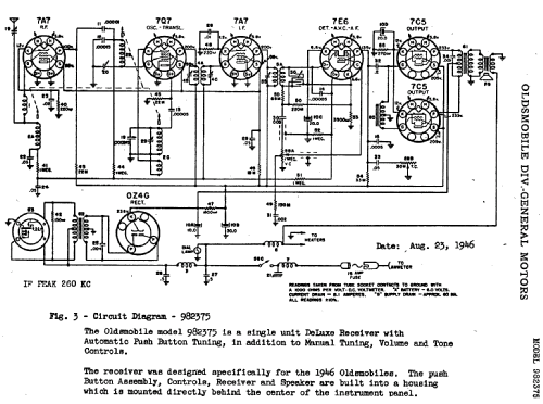 982375 ; Oldsmobile Motors; (ID = 741285) Car Radio