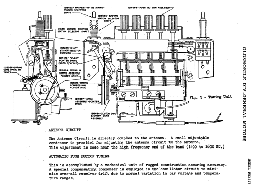 982375 ; Oldsmobile Motors; (ID = 741287) Car Radio