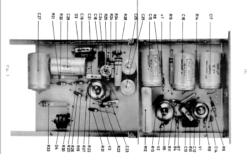 RC Oscillator RCO-6K; Oltronix AB; (ID = 1597140) Equipment