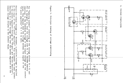 Labpac Low Voltage Power Supply B-60-1T; Oltronix; Leek (ID = 1568323) Power-S