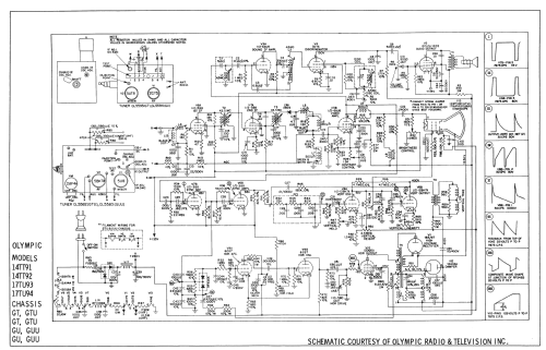 14TT91 Ch= GT; Olympic Radio & (ID = 2471833) Televisión
