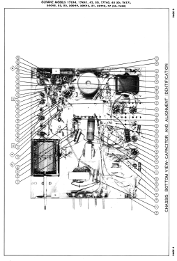 17K41 Ch= TK17; Olympic Radio & (ID = 3144656) Television