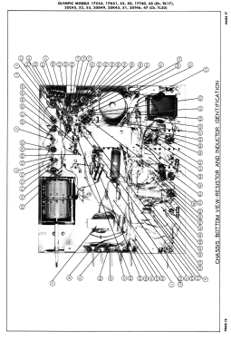17K41 Ch= TK17; Olympic Radio & (ID = 3144659) Television