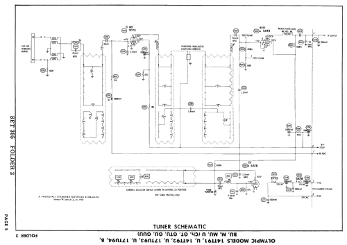 17TU94 Ch= GUU; Olympic Radio & (ID = 2577957) Television