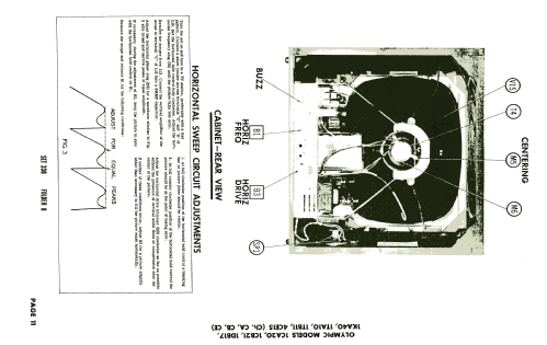 1CA20 Ch= CA; Olympic Radio & (ID = 2000681) Television