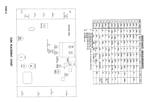 1CB21 Ch= CB; Olympic Radio & (ID = 2000724) Television