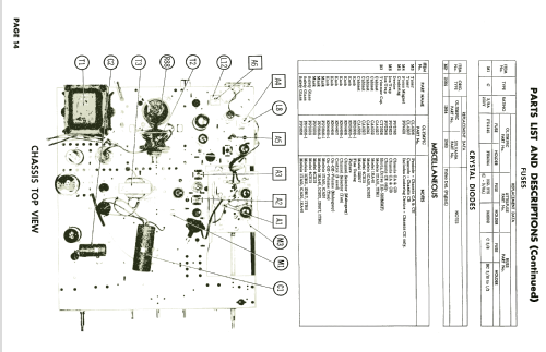 1CB21 Ch= CB; Olympic Radio & (ID = 2000730) Fernseh-E