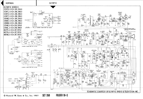 1CB71U Ch= DBU; Olympic Radio & (ID = 1759163) Television