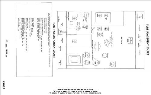 1CB71U Ch= DBU; Olympic Radio & (ID = 2411914) Television