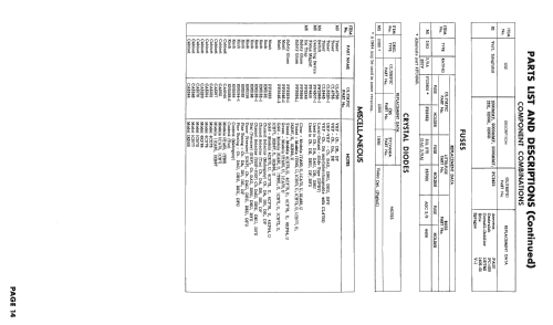 1CB72 Ch= DB; Olympic Radio & (ID = 2411874) Fernseh-E