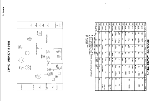 1CB77 Ch= DB; Olympic Radio & (ID = 2411880) Television