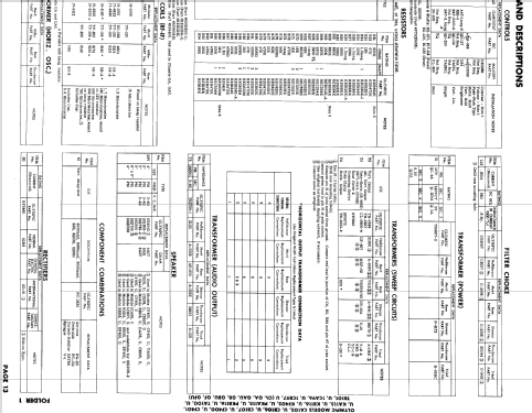 1CB97 Ch= GB; Olympic Radio & (ID = 854234) Television