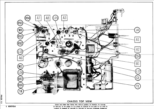 1CB97U Ch= GBU; Olympic Radio & (ID = 854260) Television