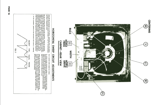 1CC22 Ch= CC; Olympic Radio & (ID = 2030603) Television