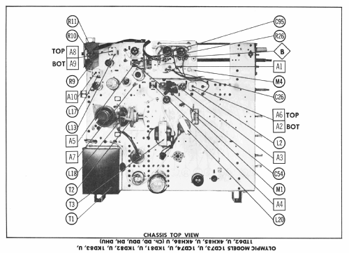 1CD73 Ch= DD; Olympic Radio & (ID = 2384796) Television