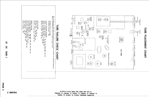 1CD73 Ch= DD; Olympic Radio & (ID = 2488647) Television