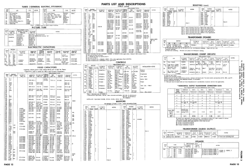 1CD74 Ch= DD; Olympic Radio & (ID = 2488674) Television