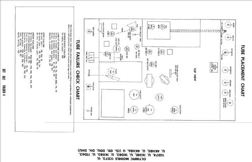 Doublet with ID= 245098; Olympic Radio & (ID = 2384633) Television