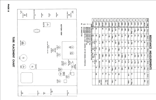 1KC41 Ch= CC; Olympic Radio & (ID = 2030644) Televisión