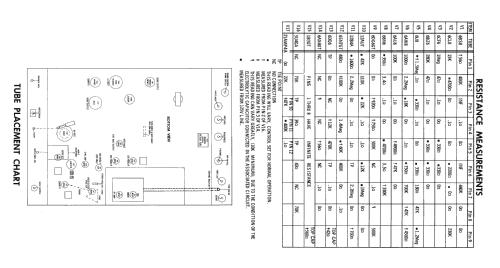 1KD82 Ch= DD; Olympic Radio & (ID = 2384979) Television