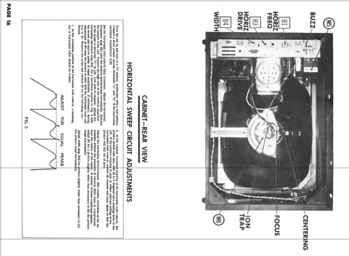 1KD82 Ch= DD; Olympic Radio & (ID = 2384980) Télévision