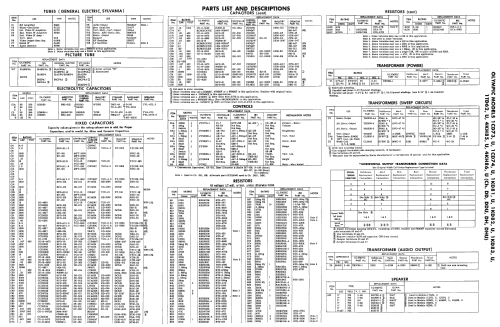 1KD82 Ch= DD; Olympic Radio & (ID = 2384987) Television