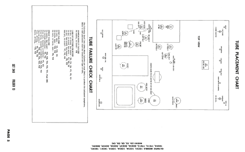 1TC12 Ch= CC; Olympic Radio & (ID = 2030702) Television