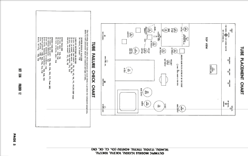 1TK11U Ch= CK; Olympic Radio & (ID = 1967182) Television