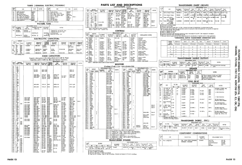 1TK11U Ch= CK; Olympic Radio & (ID = 1967190) Television