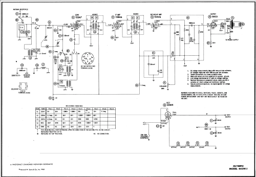 442W-1 ; Olympic Radio & (ID = 524051) Radio